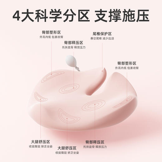 美臀气动版坐垫【 谷歌、保时捷、北京三甲医院 合作品牌 】米乔美臀坐垫 气动可调 分区减压 hz 商品图3