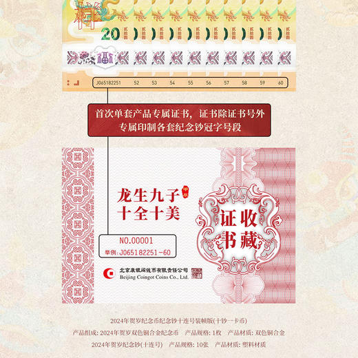 【康银阁装帧】2024龙年生肖贺岁币钞礼盒套装 商品图6
