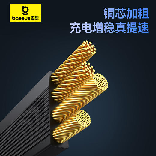 倍思 酷睿系列 随意拉伸快充数据线  USB to M+L+C 3.5A 1.1m 商品图5