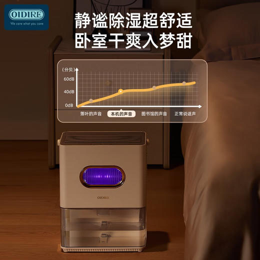 OIDIRE除湿机ODI-CSJ02
 商品图8