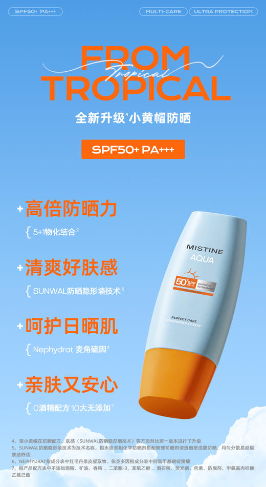 MISTINE SPF50+小黄帽可登机防晒霜 商品图12