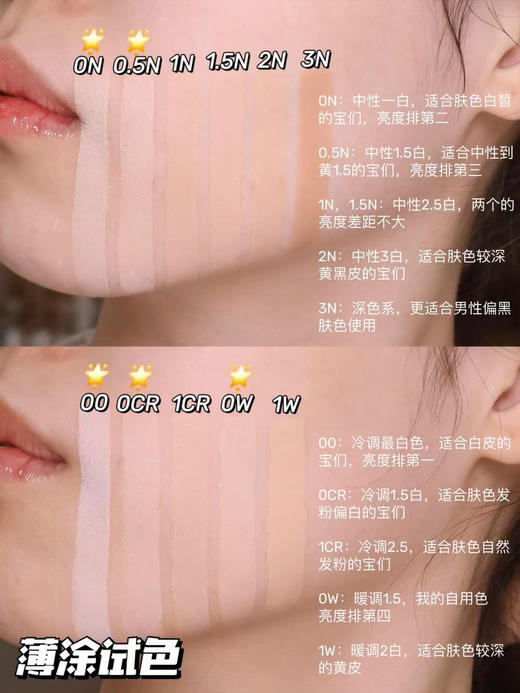 Dior迪奥凝脂恒久粉底液哑光滋润0N 商品图3