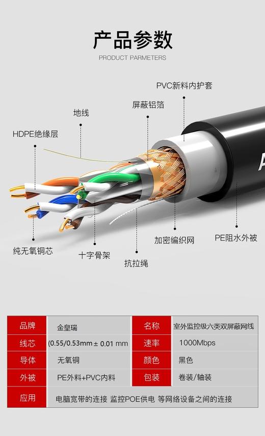 爆款 室外六类双屏蔽【监控加粗款0.55无氧铜足米】六类CAT6安防监控布线之选POE供电监控  道闸 车牌识别家装网络布线监控箱线足300米  【六类千兆双屏蔽】传输稳定不掉线！！ 【优质铜芯】 商品图10