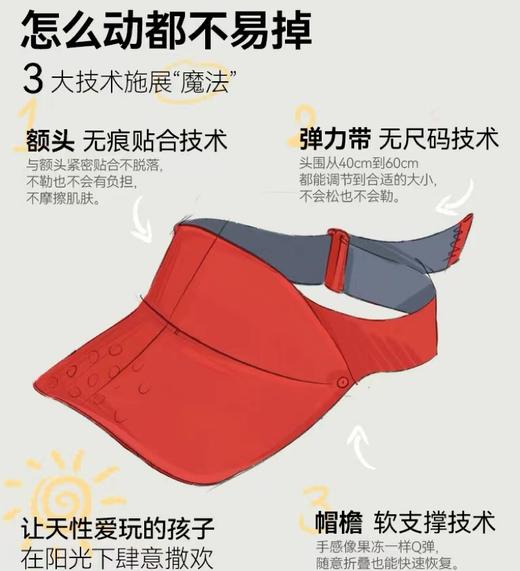 4楼Eubelle欧蓓 HeyBetter儿童防晒帽超轻卷卷帽 秒回弹可机洗 光变遮阳帽 吊牌价：149-159元 活动价：49-59元 商品图1