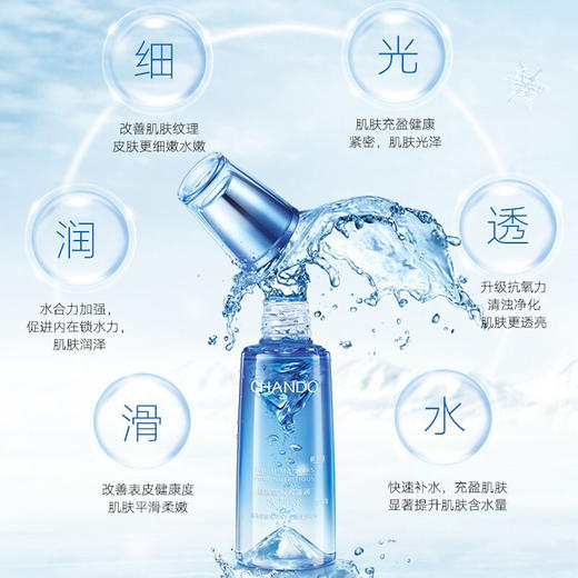 自然堂雪域精粹冰肌保湿三件套（窗花版洁水乳） 商品图1