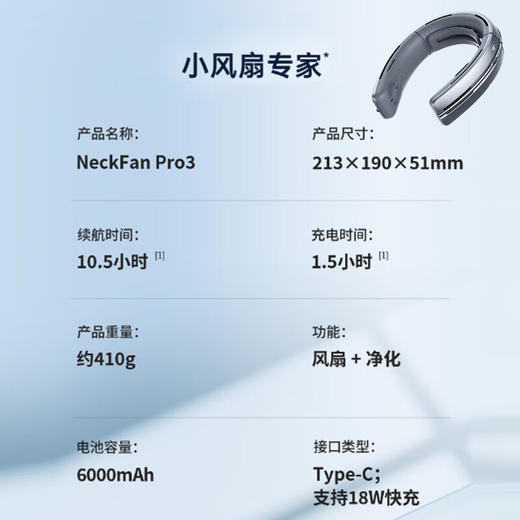 【小家电】几素挂脖风扇Neck Fan Pro3(FA50) HF 商品图3