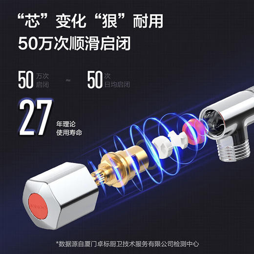 九牧（JOMOO）角阀加厚防爆黄铜三角阀4分 冷热水通用止水阀八字阀 单热44055-339/1C-1 商品图5