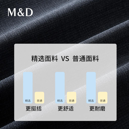 【名盾】化纤套西外套MXAB60601C 商品图3