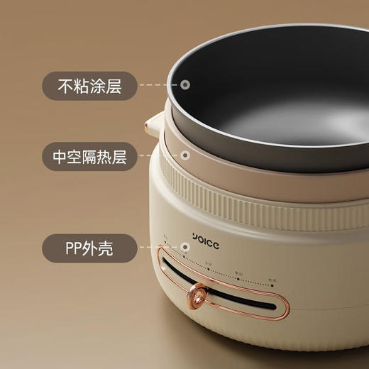 优益电火锅Y-DHG012

 商品图2