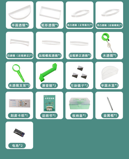 初中科学实验盒   物理光学实验盒     光学实验器材全套 商品图7