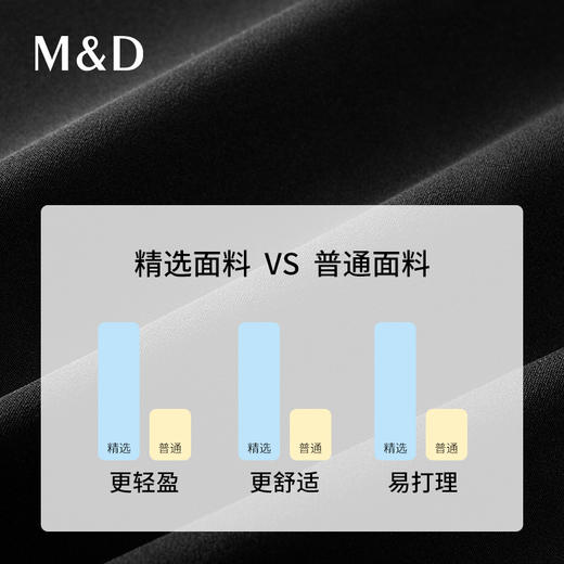 【名盾】化纤套西外套MXAB60603C 商品图3