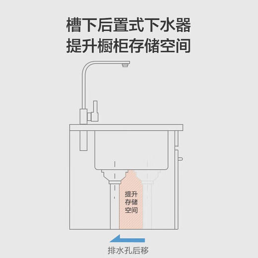 九牧（JOMOO）厨房大单槽不锈钢抗刮水槽龙头洗菜盆70*45（无龙头）06158-CZ-1 商品图8
