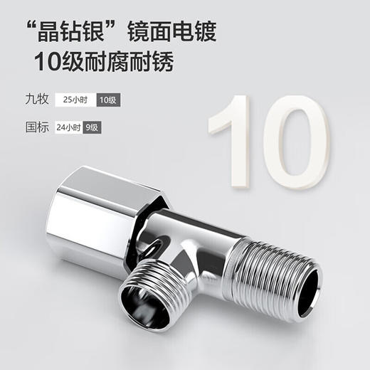 九牧（JOMOO）角阀加厚防爆黄铜三角阀4分 冷热水通用止水阀八字阀 单热44055-339/1C-1 商品图2