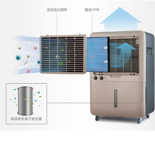 莱克（LEXY）除湿机 家用大风量净化型地下室除潮吸湿器抽湿机干衣机   DH350 商品图2