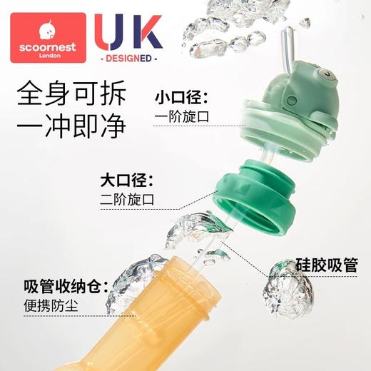 科巢瓶盖转换头便携式儿童吸管盖防呛喝水神器宝宝矿泉水转换嘴 商品图3