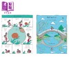 【中商原版】诗歌漫画 Grant Snider Poetry Comics 英文原版 儿童诗歌绘本图画书 精装精品绘本 进口儿童读物 8-12岁 童诗 商品缩略图2