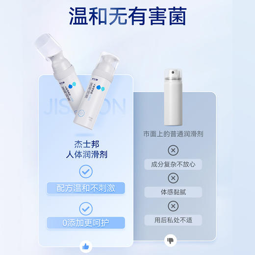 杰士邦医用人体润滑剂（水润型）120g 商品图1