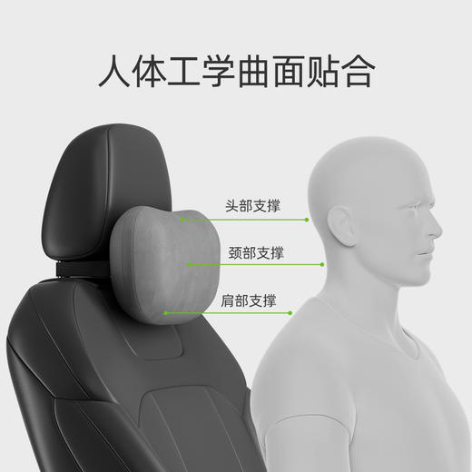 S级解压颈枕【 谷歌、保时捷、北京三甲医院 合作品牌 】米乔舒压颈枕 奢柔支撑 久驾舒适 hz 商品图3