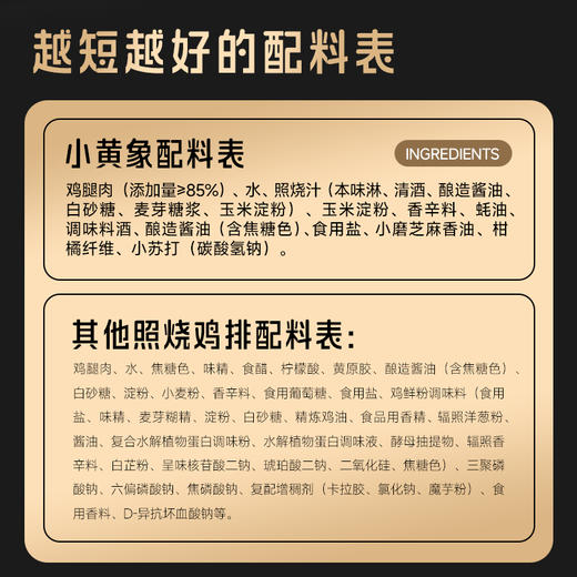 【春节不打烊】【送鸡排100g】小黄象照烧鸡腿排 商品图3