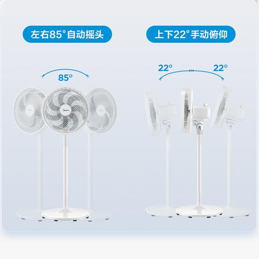 美的（Midea）电风扇 家用落地扇七叶设计台式立式两用宿舍卧室摇头安静节能小型循环通风大风量电扇 SAF30AC 商品图5