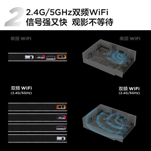 TCL电视 50V8H 50英寸 2+32GB大内存 双频WiFi 投屏电视 商品图3