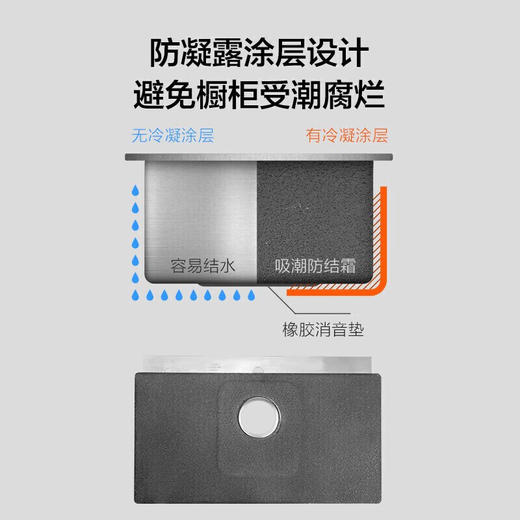 九牧（JOMOO）厨房大单槽不锈钢抗刮水槽龙头洗菜盆70*45（无龙头）06158-CZ-1 商品图2