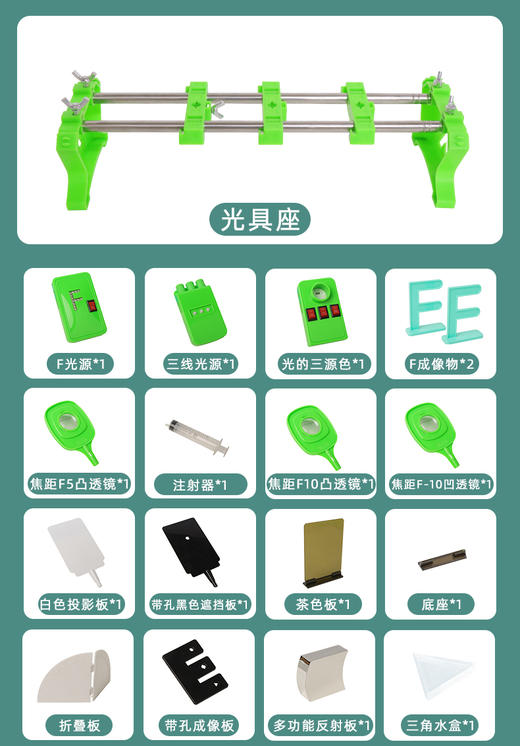 初中科学实验盒   物理光学实验盒     光学实验器材全套 商品图6