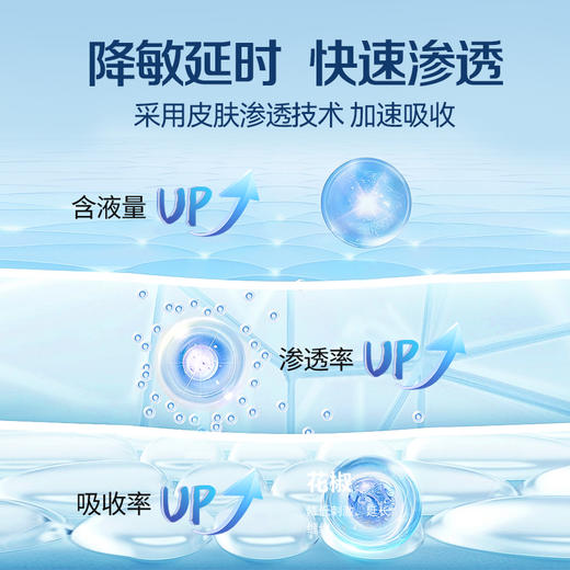 【升级款】延时巾 PLUS 外用 3只 商品图2