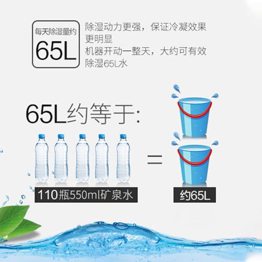 莱克（LEXY） 除湿机抽湿器别墅家用卧室办公室干衣地下室抽湿机除湿吸湿 除湿量65升/天 65L/天  DH650 商品图1