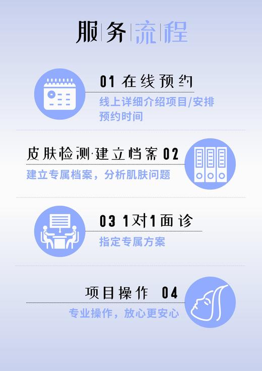 光子嫩肤6次卡 商品图3