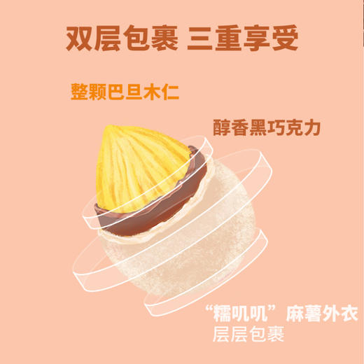 疆果果 黑巧糯糯巴旦木仁20g*6 商品图3