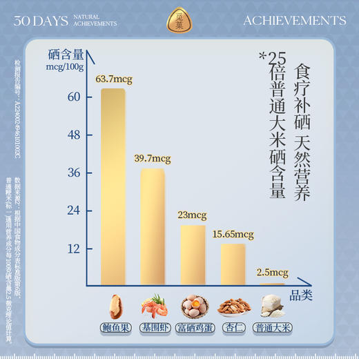 觅菓【旗舰款】量贩装混合纯坚果大颗粒大坚果E款1kg 商品图7