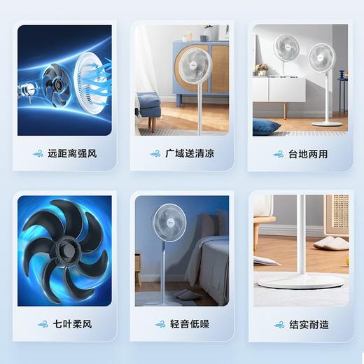 美的（Midea）电风扇 家用落地扇七叶设计台式立式两用宿舍卧室摇头安静节能小型循环通风大风量电扇 SAF30AC 商品图2