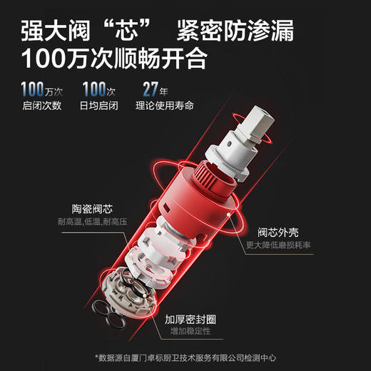 九牧（JOMOO）厨房水龙头家用可旋转冷热水龙头水槽洗菜盆龙头33080-205/1B3-Z 厨房双模式出水龙头33080 商品图6