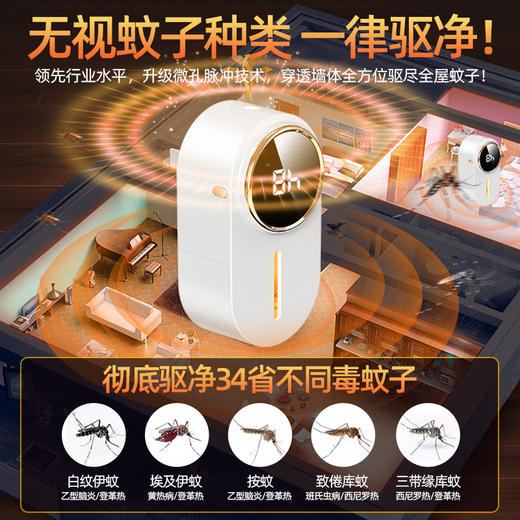 【三档定时驱蚊神器】家居必备驱蚊神器！母婴孕妇无需担心，安全插电，三档定时，让家中优雅氛围再无蚊扰！ 商品图2