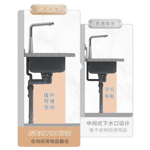 九牧（JOMOO）不锈钢拉丝水槽沥水篮厨房洗菜盆79*44（不含龙头）06122-7Z-1 商品图3