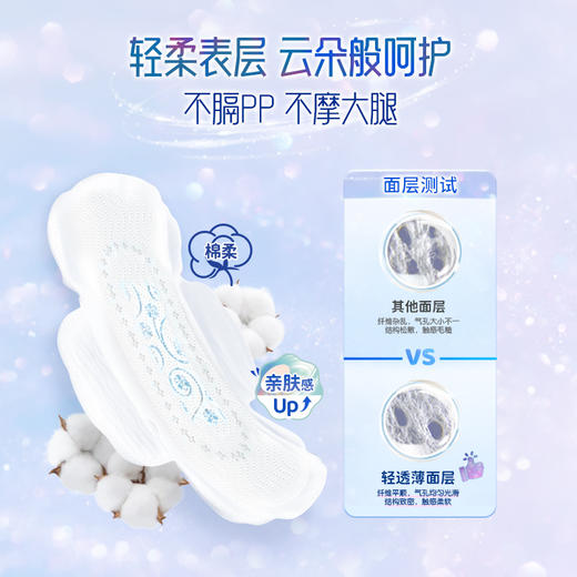 ABC(K13)丝薄日用卫生巾 （9302003） 商品图2