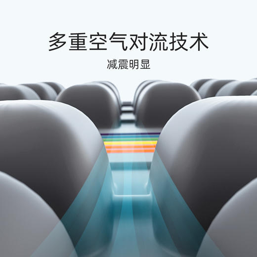 双面空气坐垫【 谷歌、保时捷、北京三甲医院 合作品牌 】米乔减压坐垫 反重力气囊减压 悬浮坐感 hz 商品图1