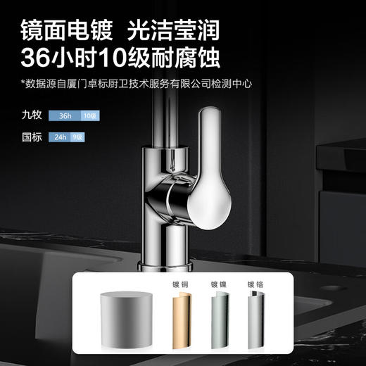 九牧（JOMOO）厨房水龙头家用可旋转冷热水龙头水槽洗菜盆龙头33080-205/1B3-Z 厨房双模式出水龙头33080 商品图5