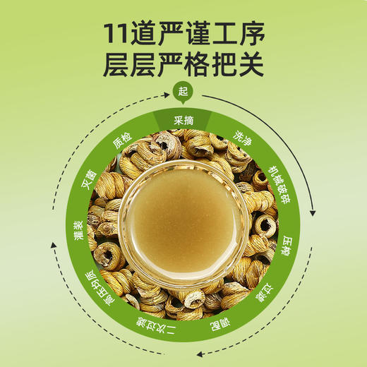 【冬季滋补】默小吉300ml（10袋）盒装石斛原浆霍山石斛石斛汁，鲜；拒绝乱添加，0香精0色素0防腐剂，配料表只有霍山石斛原浆和水 商品图3