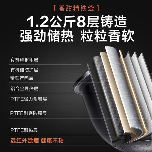 美的（Midea）低糖电饭煲家用4L电饭锅沥米汤饭IH电磁加热精铁釜仿土灶大火包锅一级能效定时预约一键低糖饭 MB-CFB4095HL 商品图2