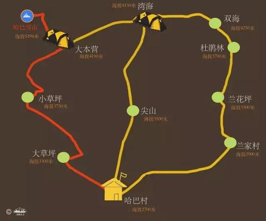 哈巴雪山攀登活动｜5日行程 ｜ 商品图3