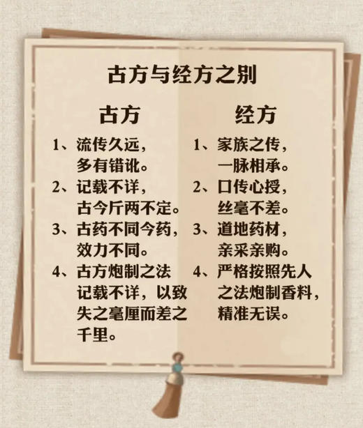 【北关药香】老山檀线香，买三管送铜葫芦香插 商品图2