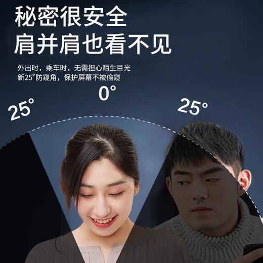 鹿角兽电镀防窥全屏膜苹果系列全屏防尘 商品图2