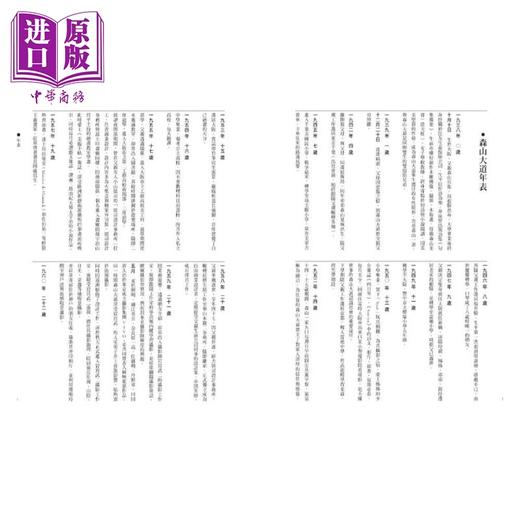 【中商原版】森山大道，我的写真全貌【经典珍藏版】港台艺术原版 森山大道 原点出版 商品图1