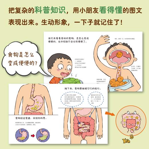 《我的身体棒棒的》全5册，一套绘本搞定宝宝打呼噜、挖鼻孔、憋大便等5种坏习惯！ 商品图3