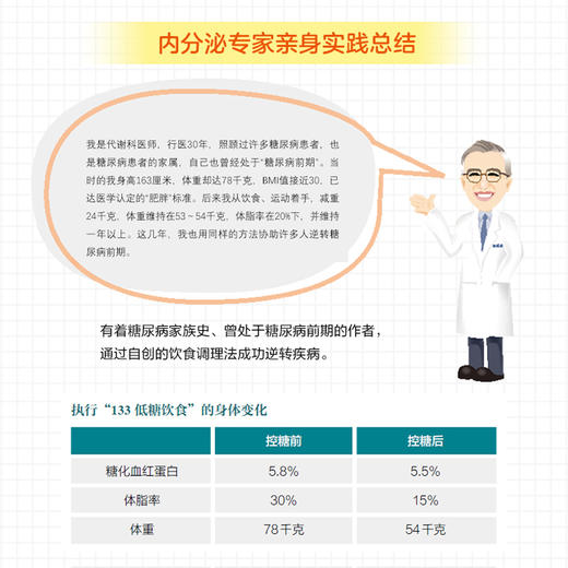 减糖瘦身133餐盘法 商品图4