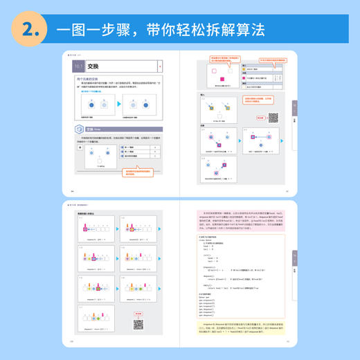 动画算法与数据结构 算法导论数据结构算法入门算法设计与分析图解算法计算机编程语言程序设计书籍 商品图3