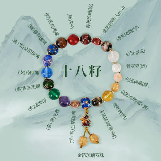大英博物馆 东方梦境系列 香灰琉璃 十八籽 葫芦手链 送朋友 礼物 生日礼物 商品图1