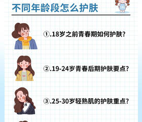 不同年龄段的护肤重点🧐你真的知道吗❓